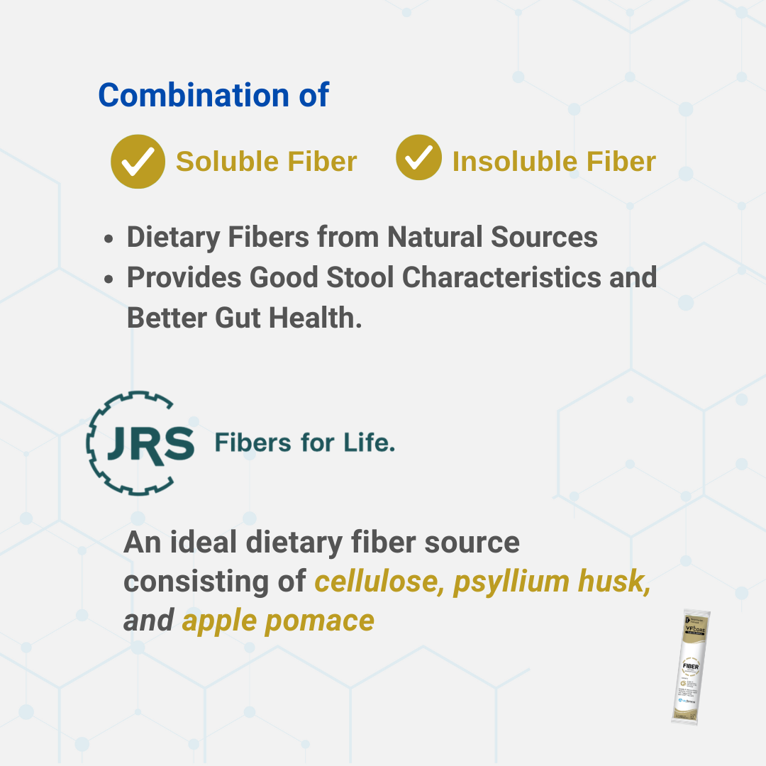 VF⁺Core Fiber+ Hairball ,mild constipation 12g