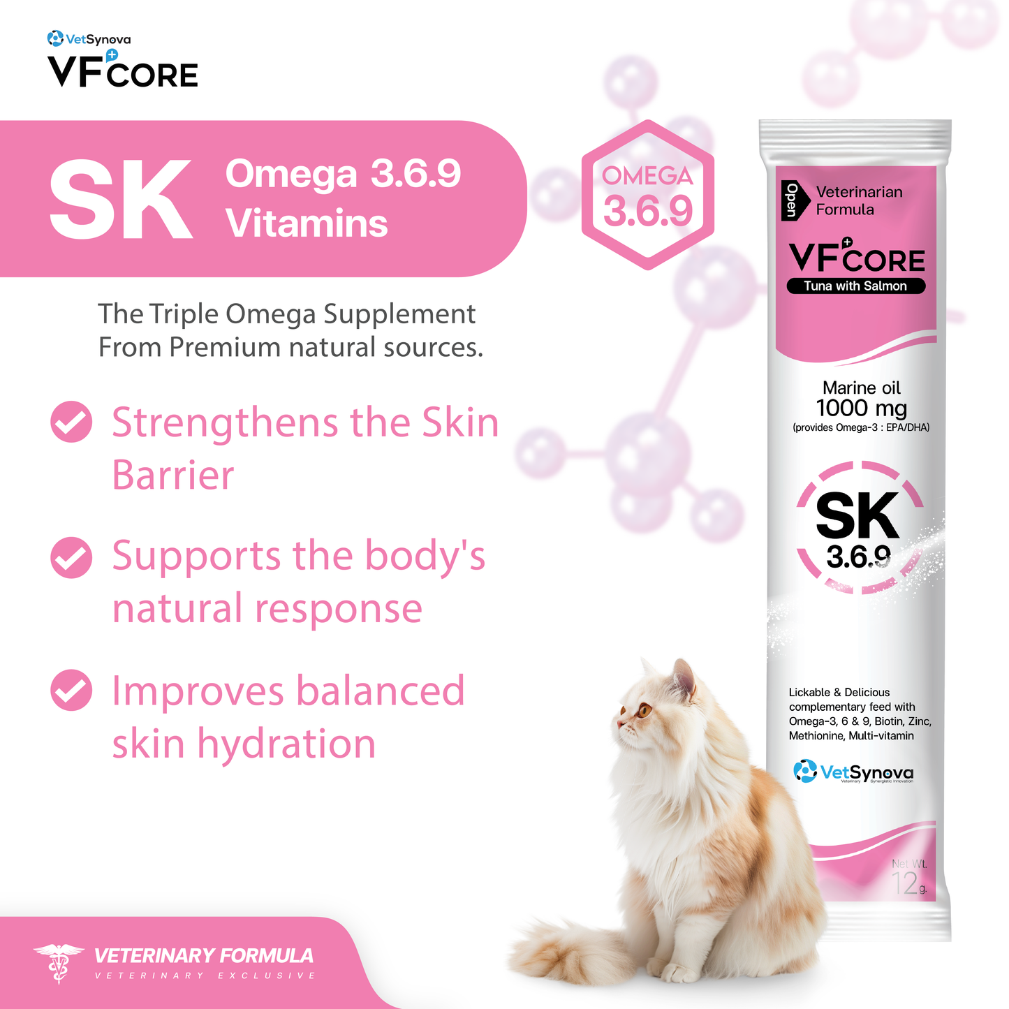 VF⁺Core Sk  Skin Health