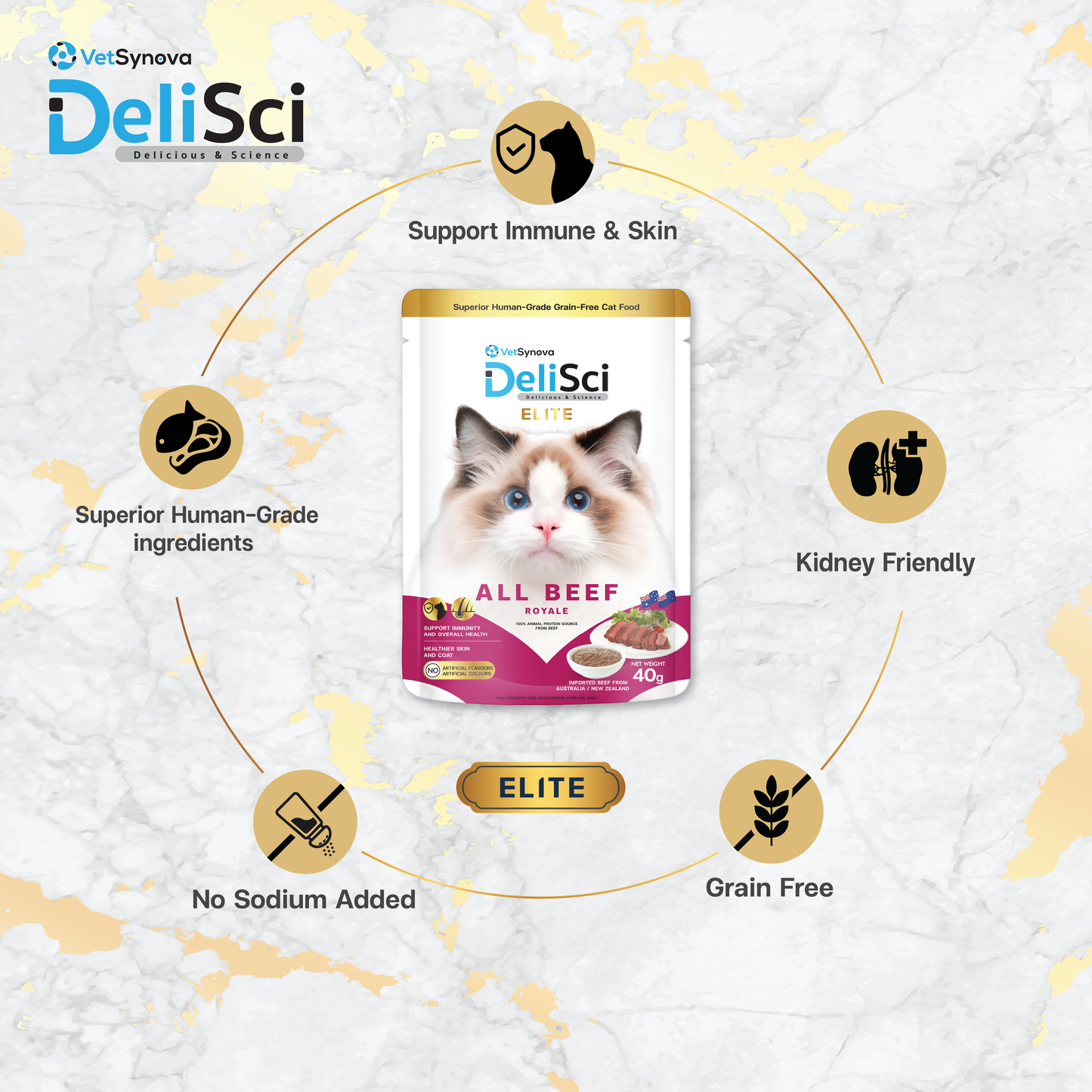 DeliSci Elite All Beef Royale Prime Beef  40g