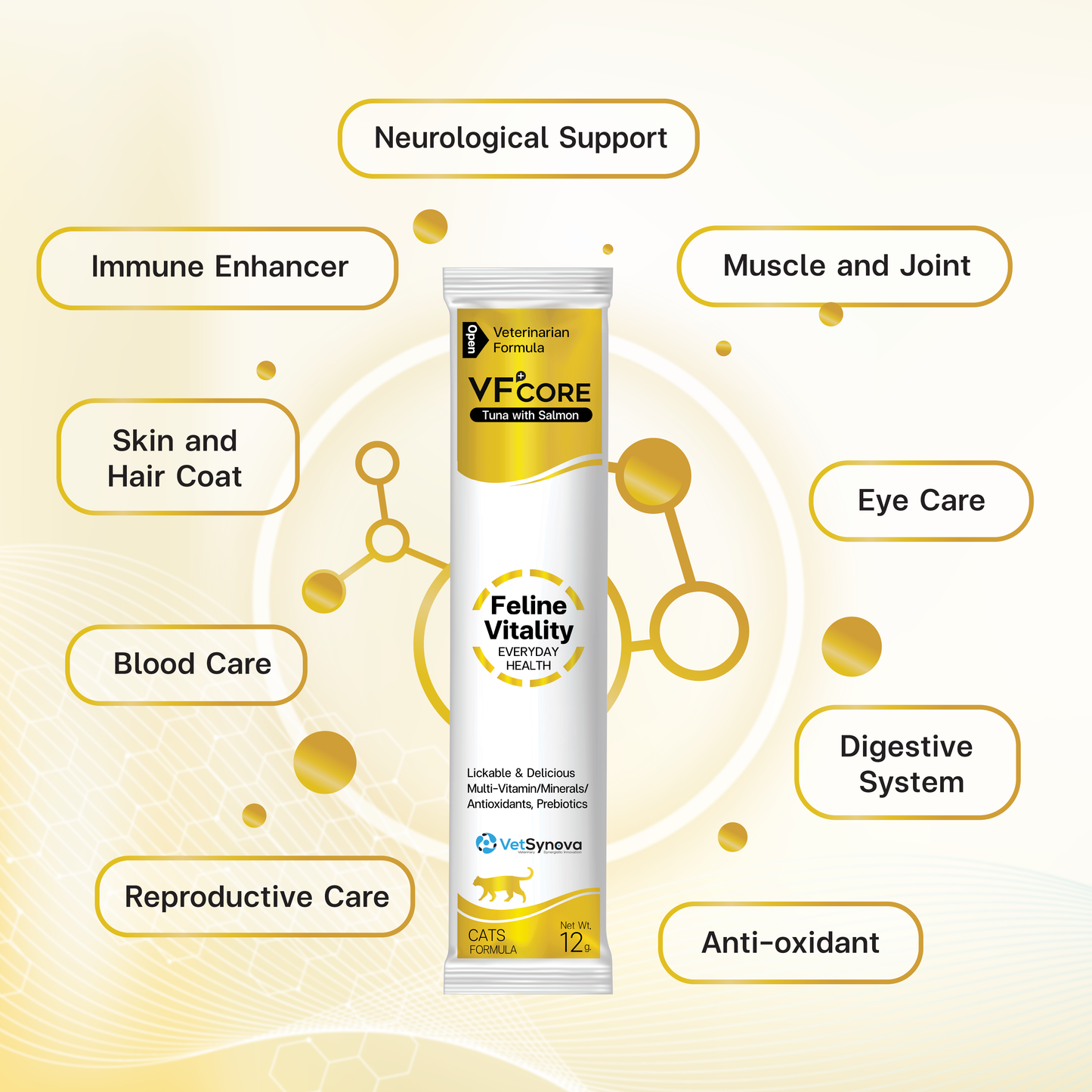 VF⁺Core Feline Vitality