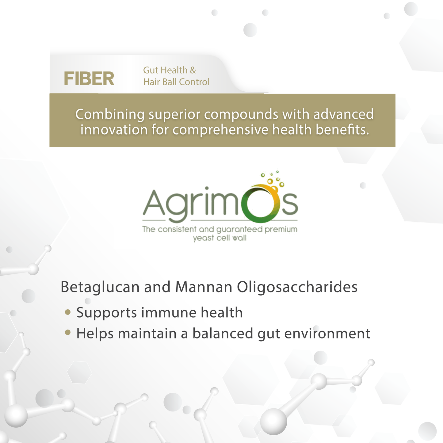 VF⁺Core Fiber+ Hairball ,mild constipation