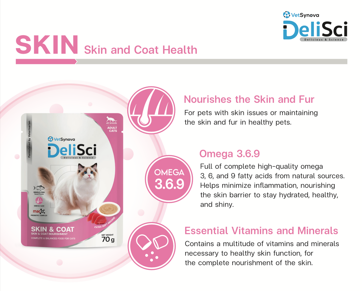 DeliSci Skin & Coat  70g